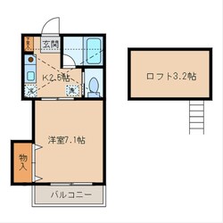 ＪＳＳの物件間取画像